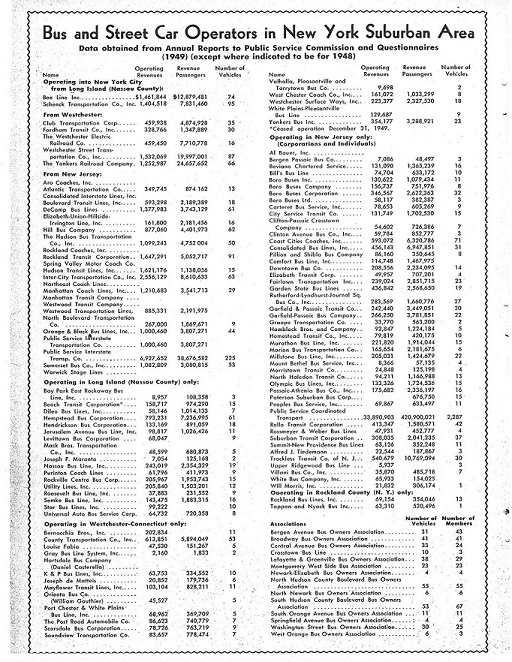bus operators ny.jpg